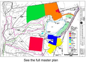 Click to see Master Plan